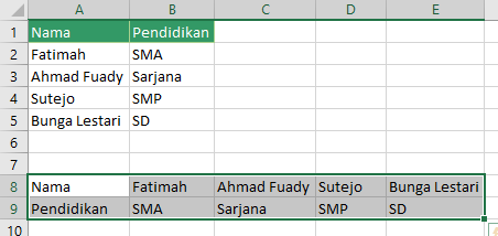 TRANSPOSE Function TRANSPOSE
