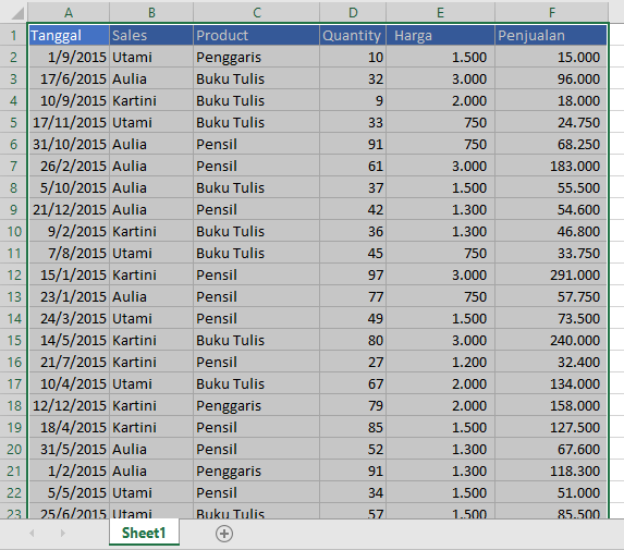 Tutorial PivotTabel