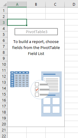 Tutorial PivotTabel